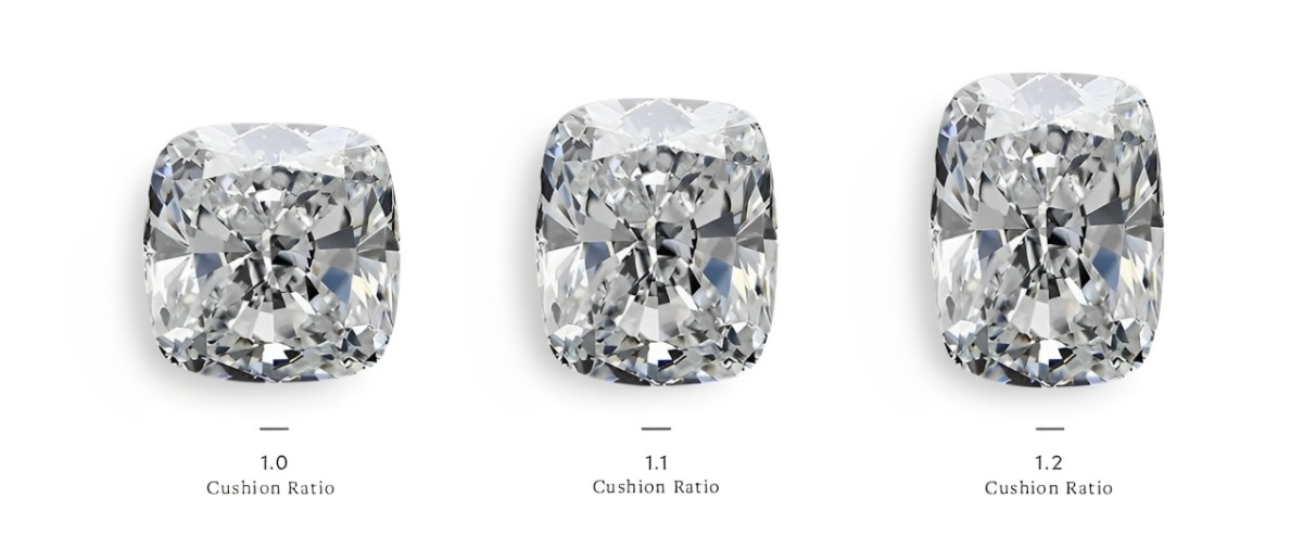 diamond length to width ratio