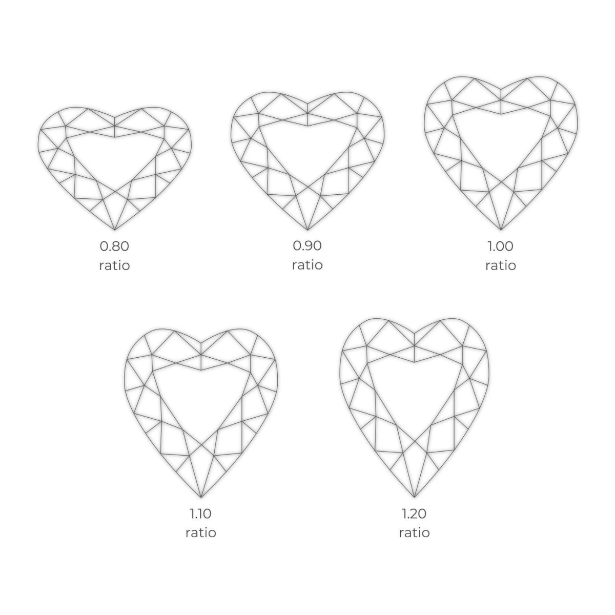 diamond length to width ratio